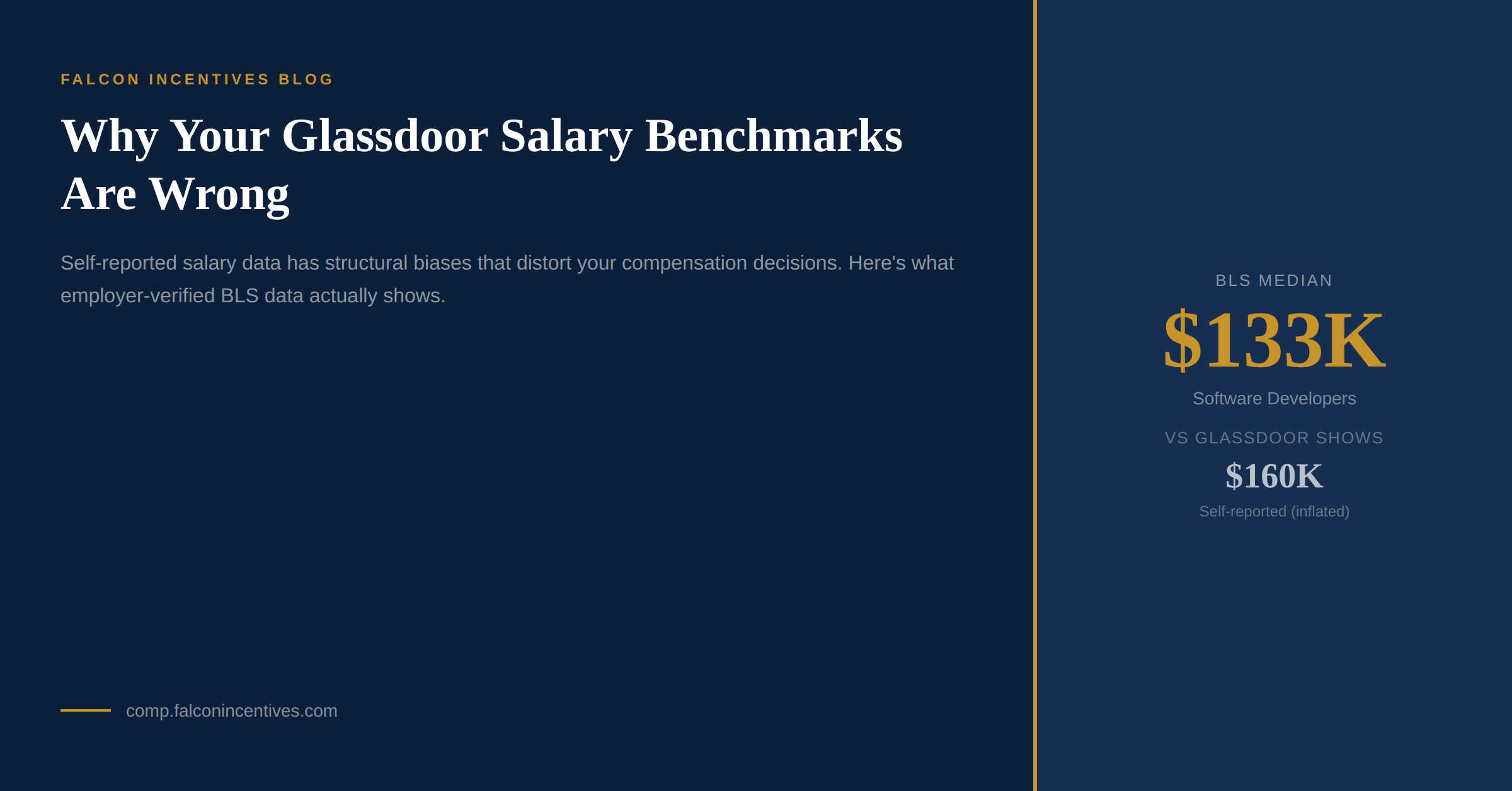 Why Glassdoor salary benchmarks are wrong: BLS vs self-reported
